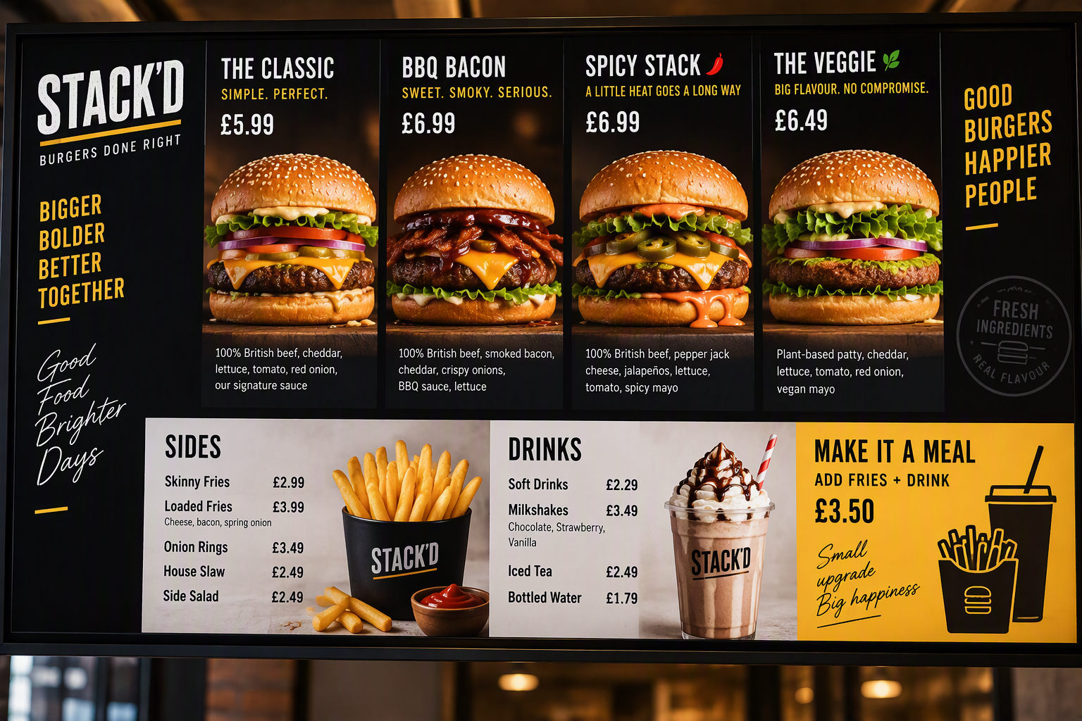 AI menus say more about attitudes to AI than they do about the food