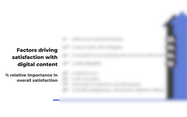 Factors Driving Satisfaction With Digital Content