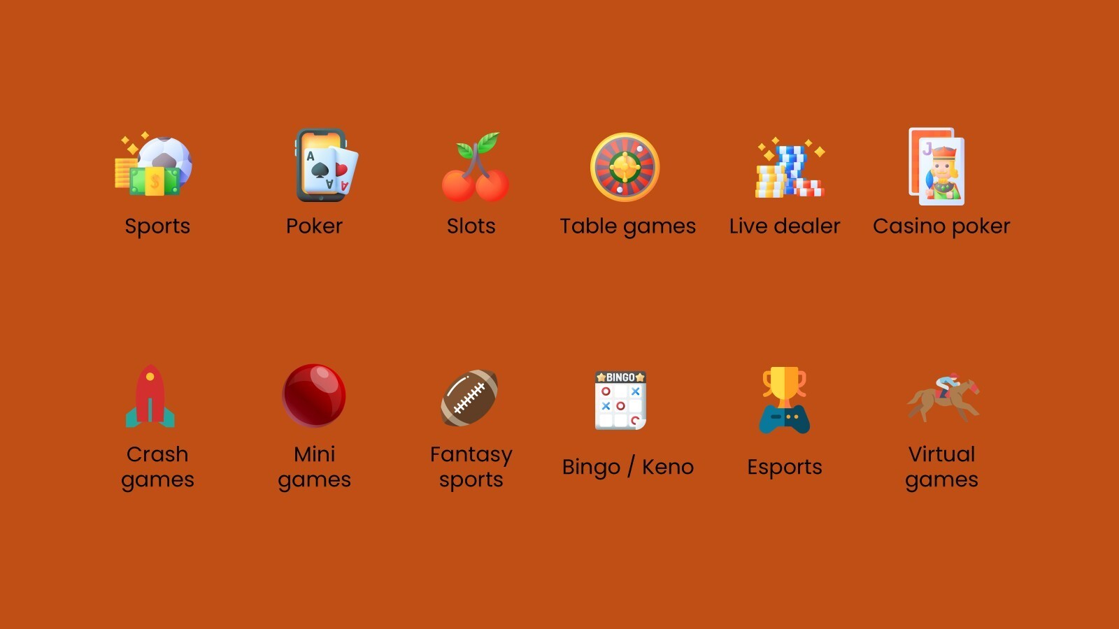 gambling categories 3