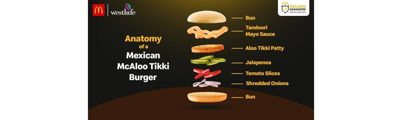 mcdonalds mcaloo tikki burger